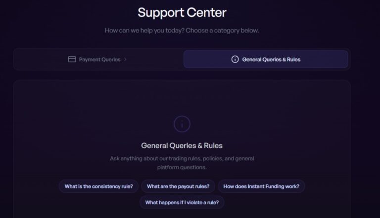 The Funded Room Support System Review